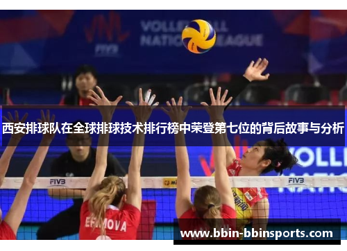 西安排球队在全球排球技术排行榜中荣登第七位的背后故事与分析